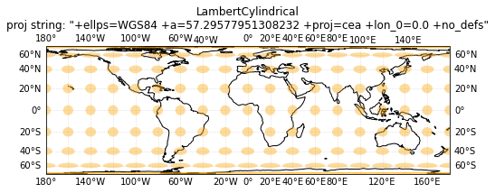 ../../_images/04_Tissot_MapDistortion_demo_6_2.png