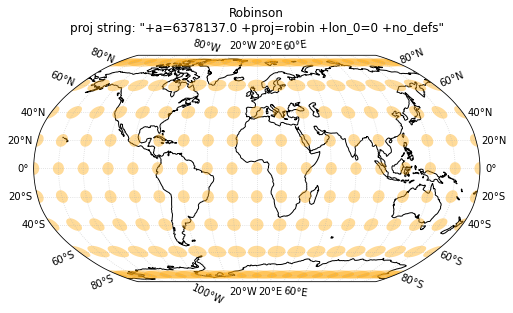 ../../_images/04_Tissot_MapDistortion_demo_6_3.png