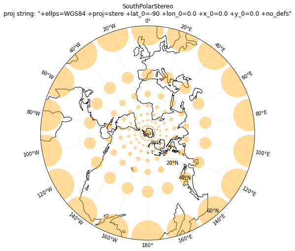 ../../_images/04_Tissot_MapDistortion_demo_6_4.png