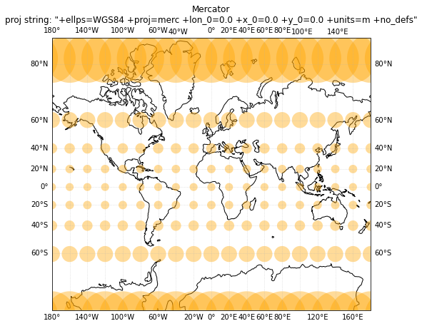 ../../_images/04_Tissot_MapDistortion_demo_6_7.png