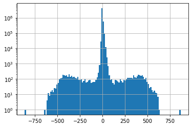 ../../_images/08_Vector_TimeSeries_SNOTEL_exercises_160_0.png