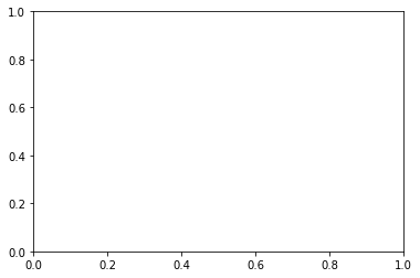 ../../_images/03_Matplotlib_Backend_Demo_18_1.png