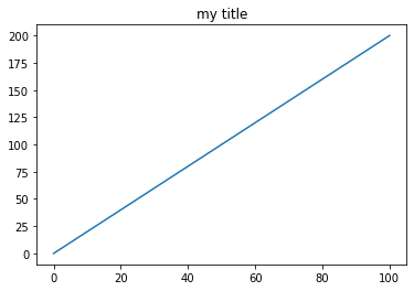 ../../_images/03_Matplotlib_Backend_Demo_20_0.png