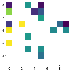 ../../_images/03_NumPy_Pandas_Demo_100_1.png