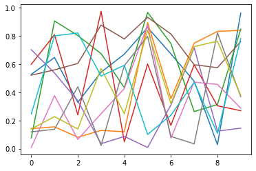 ../../_images/03_NumPy_Pandas_Demo_66_1.png