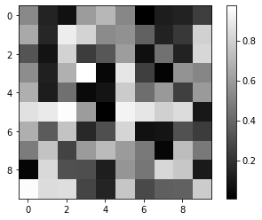 ../../_images/03_NumPy_Pandas_Demo_68_1.png