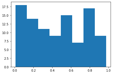 ../../_images/03_NumPy_Pandas_Demo_69_1.png