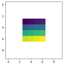 ../../_images/05_Raster1_Intro_array_masking_indexing_11_1.png