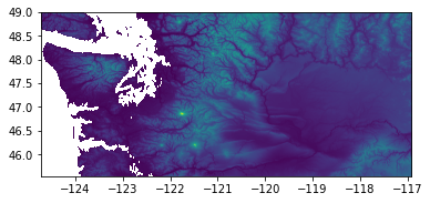 ../../_images/07_Raster2_DEM_download_strategies_11_0.png