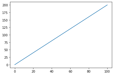 ../../_images/03_Matplotlib_Backend_Demo_11_0.png