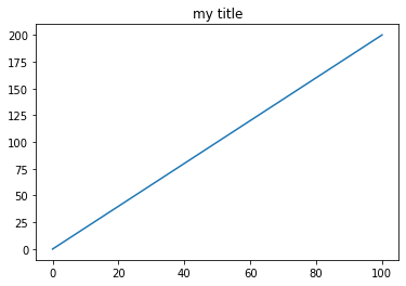 ../../_images/03_Matplotlib_Backend_Demo_19_1.png