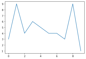 ../../_images/03_NumPy_Pandas_Demo_64_1.png