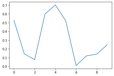 ../../_images/03_NumPy_Pandas_Demo_67_1.png