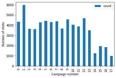 ../../_images/03_NumPy_Pandas_Matplotlib_ICESat_exercises_110_0.png