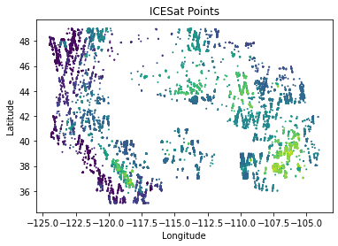 ../../_images/03_NumPy_Pandas_Matplotlib_ICESat_exercises_31_0.png
