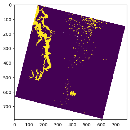 ../../_images/05_Raster1_GDAL_rasterio_demo_128_0.png
