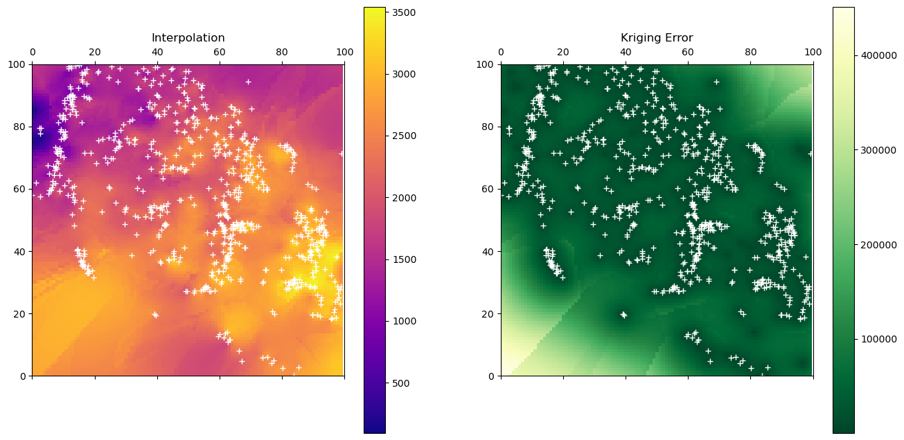../../_images/08_Vector_TimeSeries_SNOTEL_exercises_229_1.png