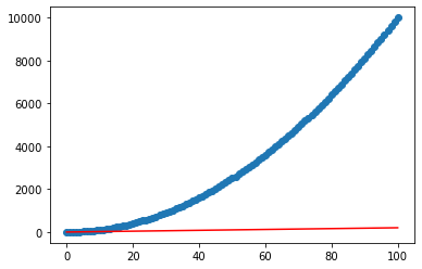 ../../_images/03_Matplotlib_Backend_Demo_16_1.png