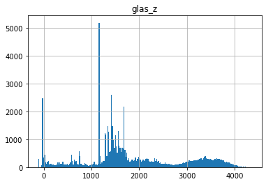 ../../_images/03_NumPy_Pandas_Matplotlib_ICESat_exercises_68_0.png